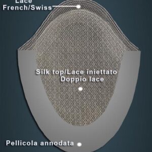 Front lace/centro double lace(iniettato)/ferro di cavallo