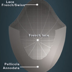 Lace front/centro ferro di cavallo