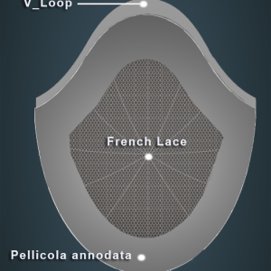 Front PatchV Derma/perimetro pellicola annodata