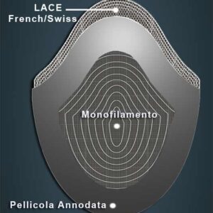 Monofilamento centro/perimetro pellicola/Front lace
