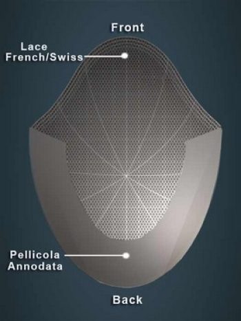 3.ferro-di-cavallo-lace